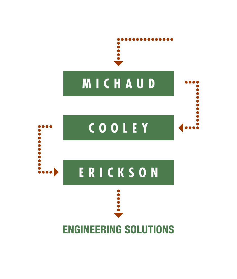 Michaud Cooley Erickson Logo